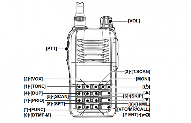 Hướng Dẫn Cài Đặt Tần Số Trên Bộ Đàm Icom IC-V86