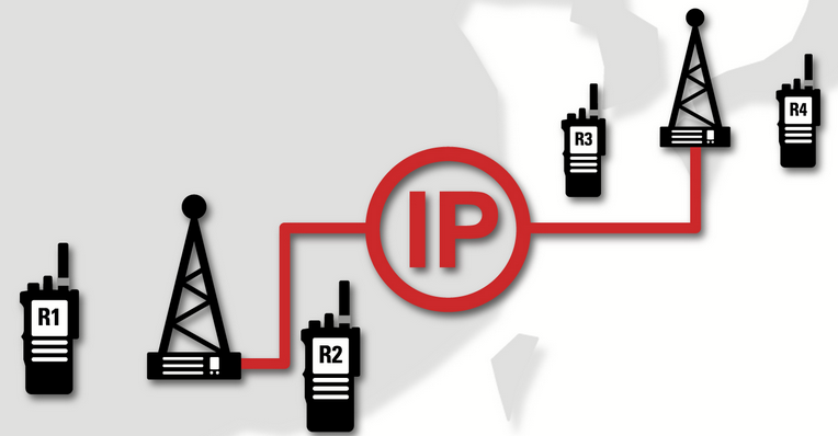 Giải pháp kết nối bộ đàm thông qua hệ thống IP Site Connect từ Motorola Solution